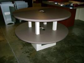 Counters and Pedestals (Part 2)